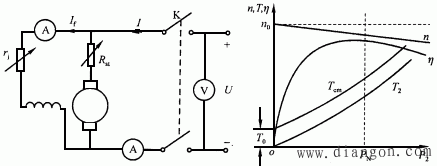 ����늄әC���\������