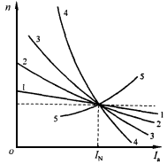 ��(f��)��늄әC���\������