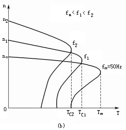 ׃�l���늄әC�Cе���Լ����a��