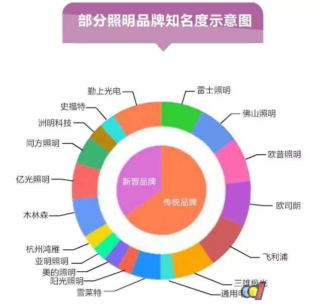 ���y(t��ng)����Ʒ����Ό�(sh��)�F(xi��n)�����v�w����