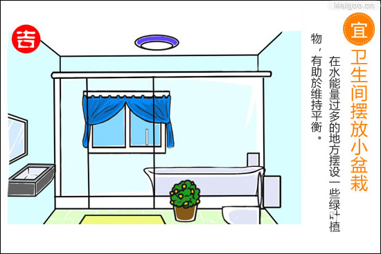 �����L(f��ng)ˮ����֪�R��ȫ ���ɲ�֪�Ď����L(f��ng)ˮ����