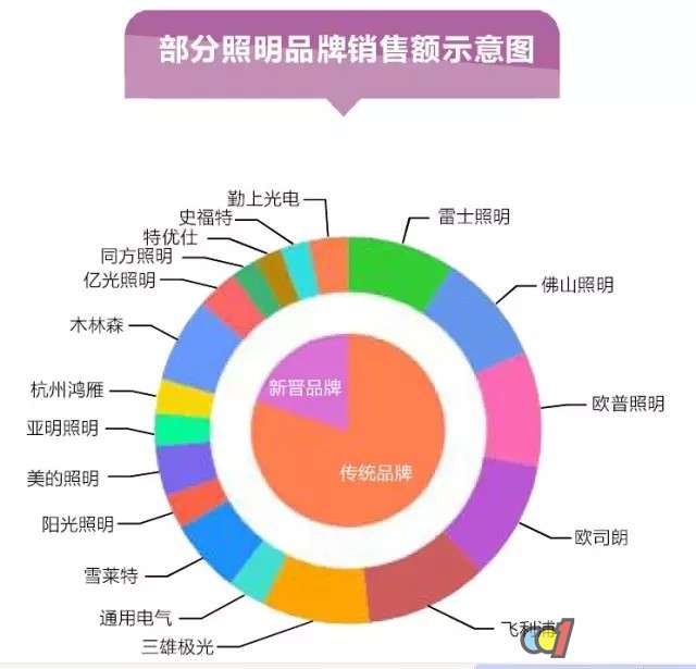 ���y(t��ng)����Ʒ����Ό�(sh��)�F(xi��n)�����v�w����