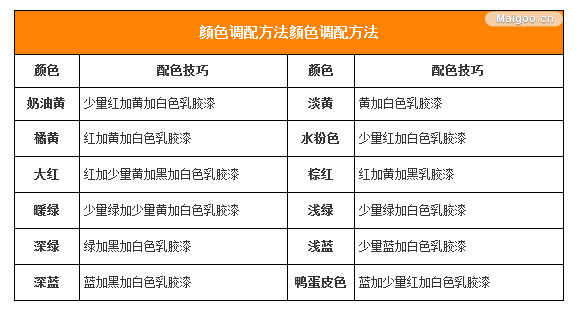 ʲô���z��� ���z��ʩ����ˇԔ��