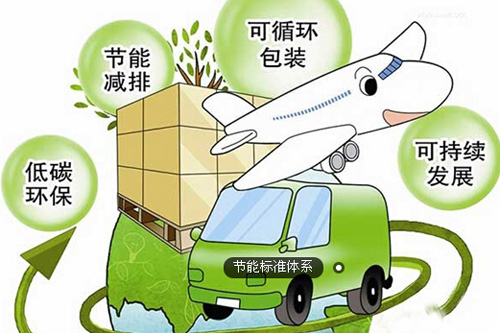 節(jié)能環(huán)保產(chǎn)業(yè)在經(jīng)濟(jì)領(lǐng)域上避不開的問題