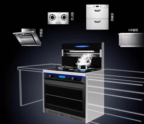 ����I(y��ng)�N(xi��o)�ò���ʧ ��������I(y��)��(y��ng)��(ji��n)���Լ���ԭ�t