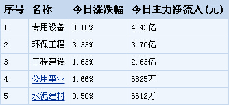 ���������̎����ʎ��� �����Y�𿴺�6�ИI(y��)9ֻ����