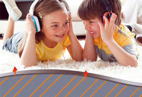 ̼�w�S늵�ů����ҹ�(ji��)�ܽ��đ�(zh��n)�Ե������(sh��)ʩ����ؕ�I(xi��n)