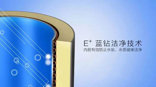 �����Ƴ���Ʒ�՚��ܟ�ˮ����(y��u)��ϵ��