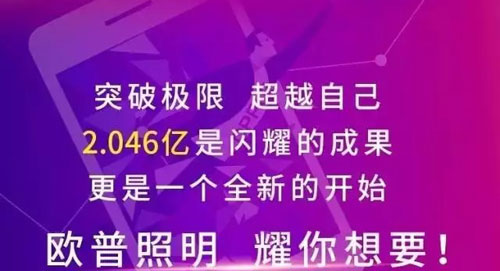 2016�p11�I�N�~�_2.046�| �W�������ل�(chu��ng)LED�ИI(y��)���E