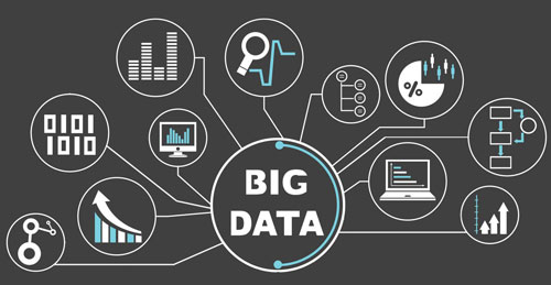 ����(sh��)��(j��)����ˇ�g(sh��)Ϳ����I(y��)�˽��Ј��ġ���(bi��o)�䡱