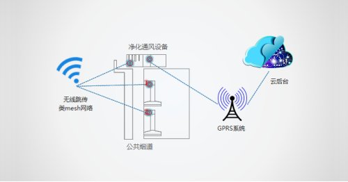 �ϰ����CCS�s�@2016���Ї�(gu��)�̘I(y��)��(chu��ng)�C(j��)��(g��u)ECI