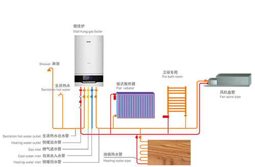 �����ڒ�tƷ��|�ڒ�t��ů��(ji��)���Ĵ�