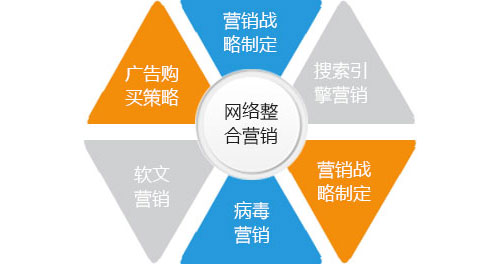 2017������īƷ�Ʊ��Ҫ���þW(w��ng)�j(lu��)���ϠI(y��ng)�N(xi��o)