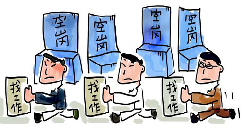 ���l(w��i)��I(y��)���ù��y�� ���C(j��)���Q�ˡ�څ��(sh��)�y�ر�