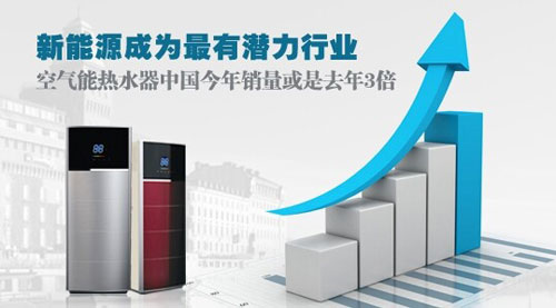 ���� | �՚��ܟ�õ�δ���l(f��)չǰ��