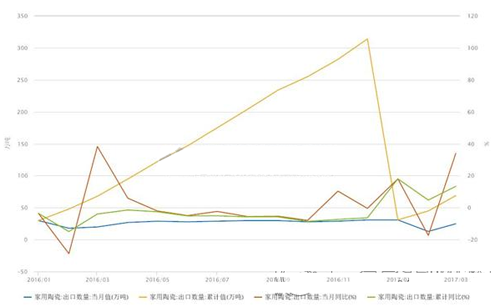 ����(n��i)���մ�Ʒ�Ʋ�����F(xi��n) �҇���̎���ӄ�