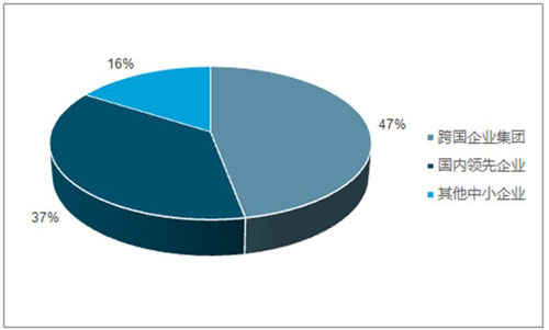 2017���Ї�(gu��)�h(hu��n)���Ͱ��b��ī�ИI(y��)�l(f��)չ�F(xi��n)�څ��(sh��)����