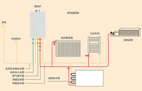 �ڿ��͉����Ы@���� �ڒ�t��I(y��)Ҫ�Ҝ�(zh��n)�l(f��)չ����