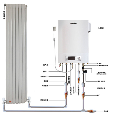 �P(gu��n)�ڱڒ�t��ʮһ��(g��)���ǘ�(bi��o)��(zh��n)�����b�F(xi��n)���B