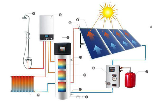 ʮ��ڒ�tƷ��|���c(di��n)�����cȼ?x��)�ڒ�t�Ú������P(gu��n)