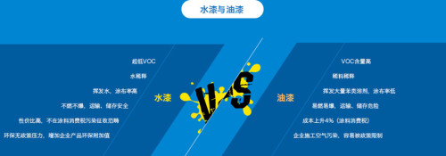 �h(hu��n)��ˮ���������������¡��Gɫ���b�¸���!