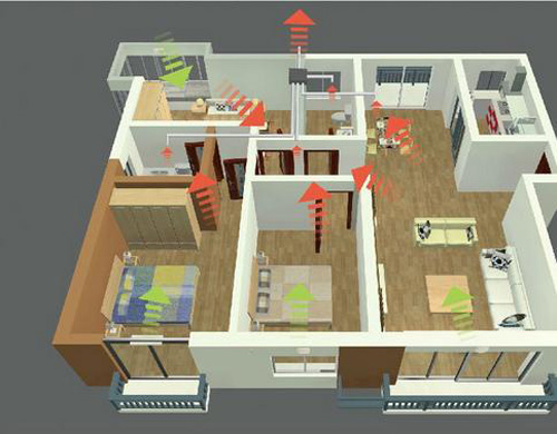 �Ճ��ИI(y��)��ȳ��m(x��) δ��(l��i)�����L(f��ng)߀�ǃ�����?