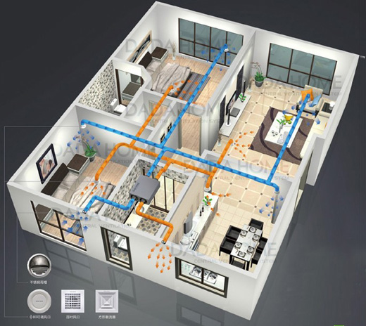 質(zhì)量好的新風(fēng)系統(tǒng)具備三大品質(zhì)