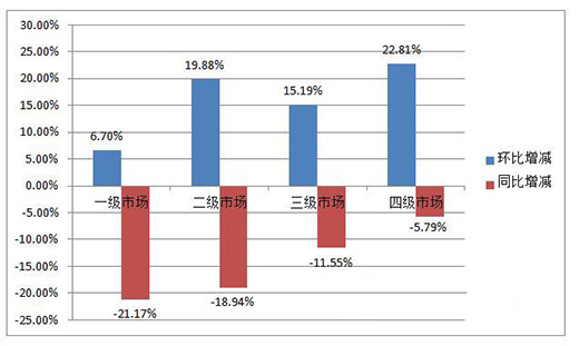 �ԃr�Q���y�����д�ݣ���ˮ���Ј��M��Y(ji��)��(g��u)���{(di��o)����