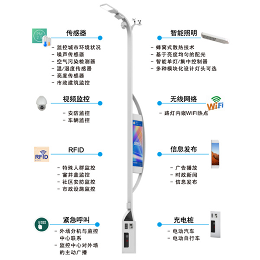 ��֮Դ̫�(y��ng)����Θ�(g��u)��δ��(l��i)�Gɫ�ǻ۳���