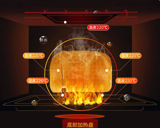 �Ї�(gu��)������ʮ��Ʒ������������һ�w����؛�؂�