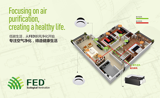 開往春天的FED新風(fēng)系統(tǒng)列車 清新啟程