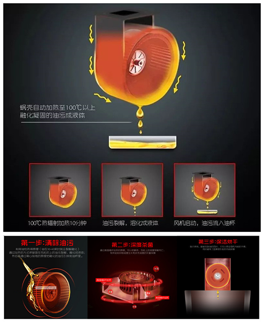 ���ˏN�l(w��i)������֮�׾�Ȼ����?