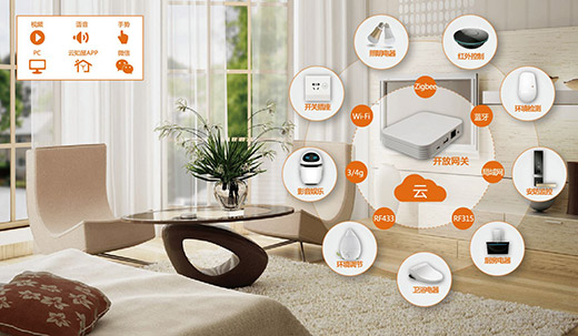 ���������ܼҾ��I���6�������