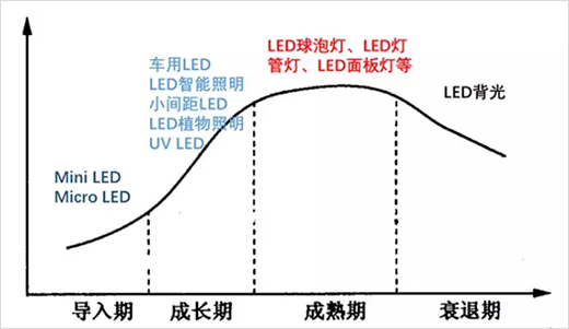 �����ǻۻ����T�ѽ�(j��ng)�_��