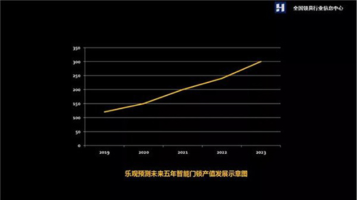 2019�������i�ИI(y��)�a(ch��n)�N�����_2200�f�� �K���Pע�ȳ��m(x��)�߸�