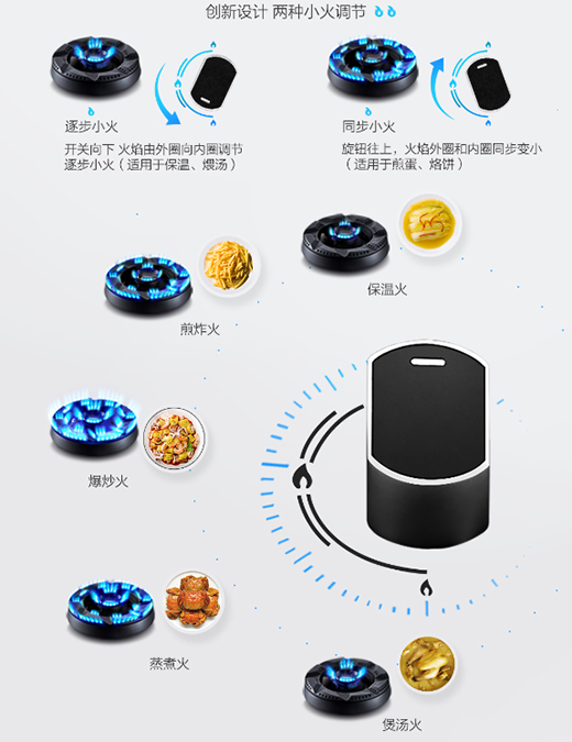 �ͻ𱬳����Ļ��������ϰ���������������Ӵ�N��(j��)��ʳ