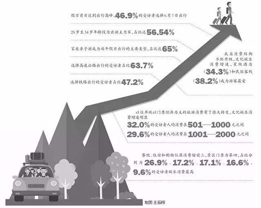 ���ο������_39.91�|Ԫ ����С�L�����нӴ��ο��������ο�����ͬ���p��