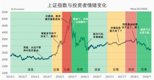 �v���������L����܊����Ͷ�����L�ڳ��пɫ@�úû؈�