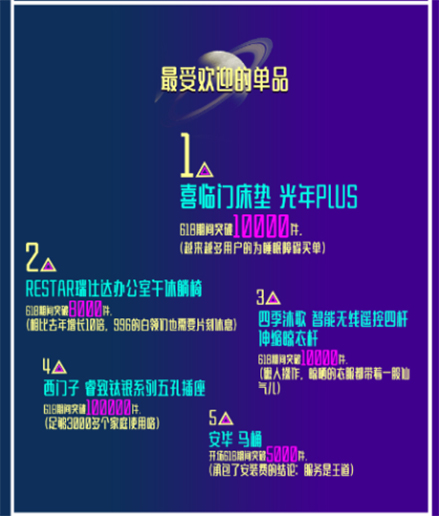 ��÷�����y?�K�����b�������¼�618�N�����f(w��n)