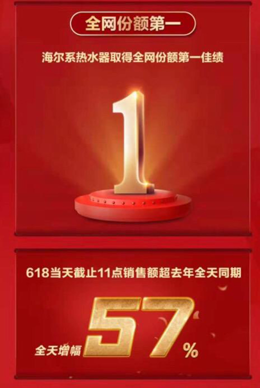 618ȫ�W(w��ng)��һ�@������ˮ���ǻ����I(l��ng)��(sh��)��