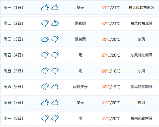 ÷����� �K������C(j��)�N��ͬ�����L(zh��ng)161%