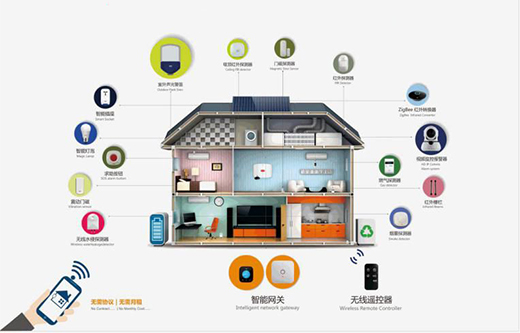 2019�°��� �Ї�(gu��)���ܼҾ��Ј�(ch��ng)ʮ��څ��(sh��)