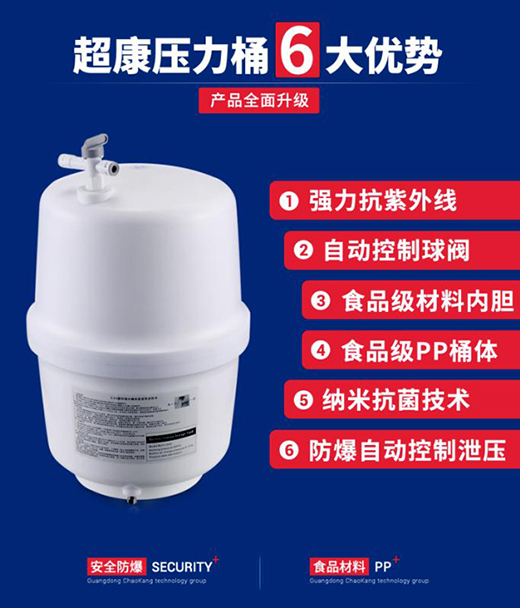 ��ˮ������Ͱ���a(ch��n)֮���������ü��g(sh��)�������ИI(y��)�_·