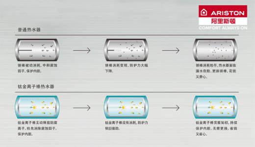 ȫ�[��ʽ늟�ˮ����Ʒ�� ����˹�DPTCH 2.0����ጷ�ԡ�ҿ��g