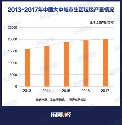 �������3000�|���Ј�(ch��ng) 24��(g��)�Ҿ���I(y��)���������?