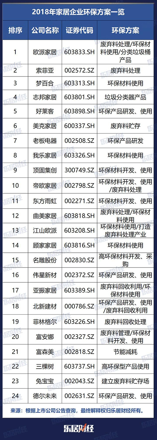 �������3000�|���Ј�(ch��ng) 24��(g��)�Ҿ���I(y��)���������?