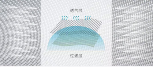 ����Ȼ���|��ƷZ5ح�H�w��������͸�⣬�ļ���˯�ߵĸ���!