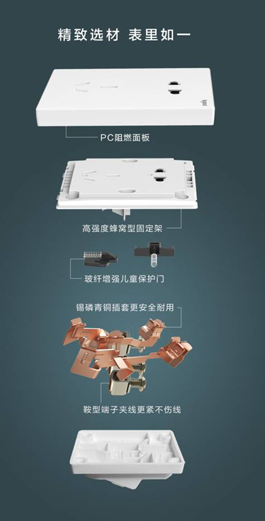 ���I(y��)�L(f��ng)�b��ԓ�xʲô�_�P(gu��n)�������䣬���]�_�����@�ɿ�