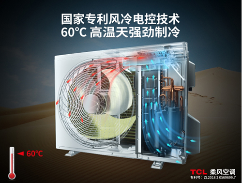 ���{(di��o)��I(y��)�l(f��)ؔ(c��i)��(m��ng)����?2019���{(di��o)�����(l��i)�u��TCL���F(xi��n)��(qi��ng)��