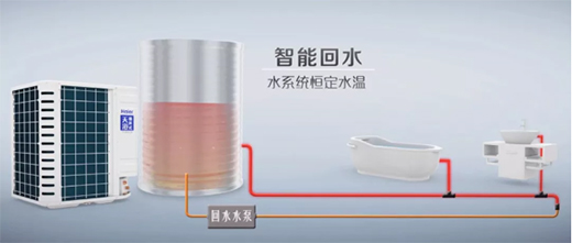 �����՚��ܡ�ϴԡ�l(w��i)ʿ����ס�D�ױ���Ժ��24С�r(sh��)��ů���o(h��)��и��